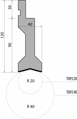 TOP.PC.120-20