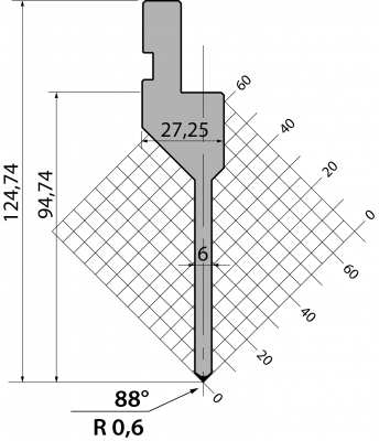 10906