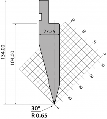21000