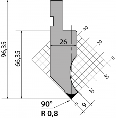 PK.97.90.R08