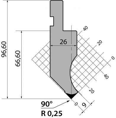 PK.97.90.R025
