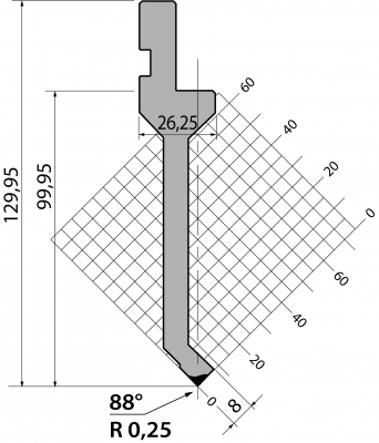 PK.130.88.R025