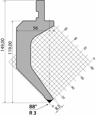P.150.88.R3