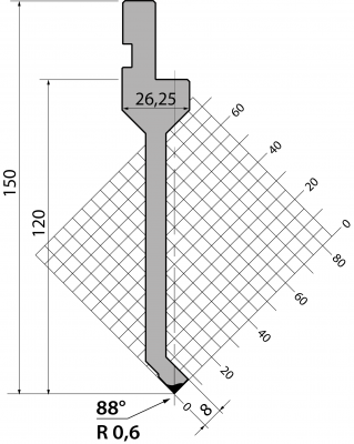P.150.88.R06
