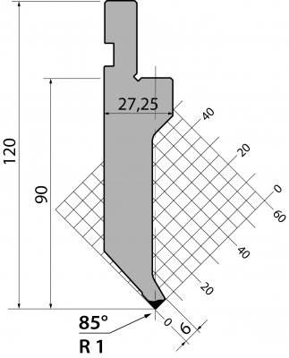 P.120.85.R1