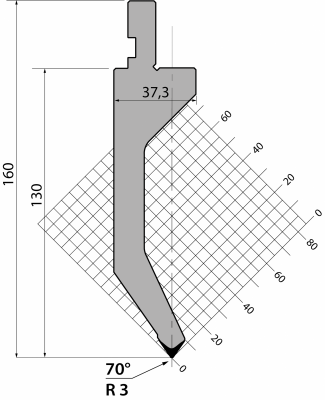 P.160.70.R3