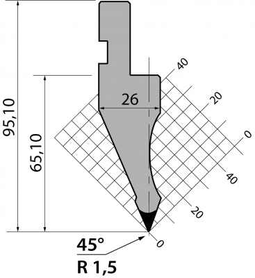 P.95.45.R15