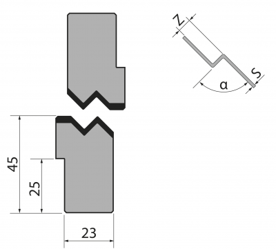 Z-Insert Tools 90°