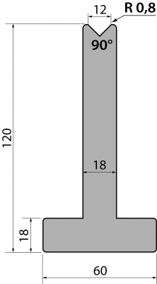 T120.12.90