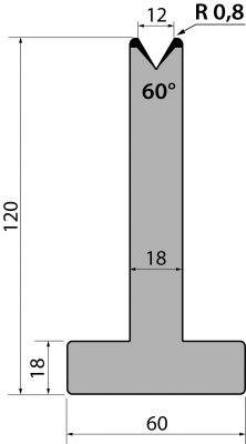 T120.12.60