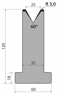 T120.25.60