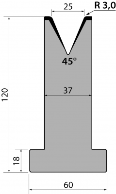 T120.25.45
