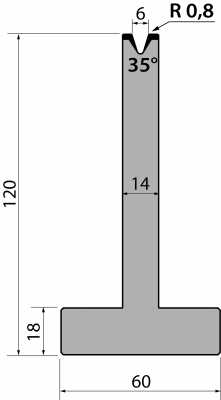 T120.06.35