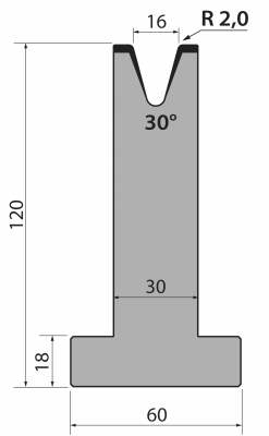 T120.16.30