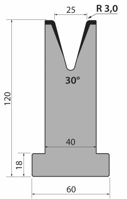 T120.25.30