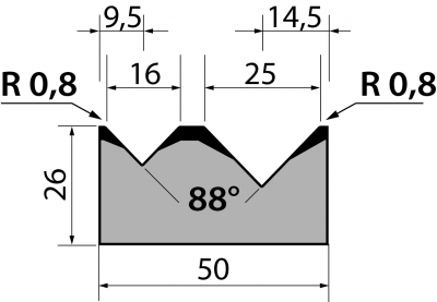 12700