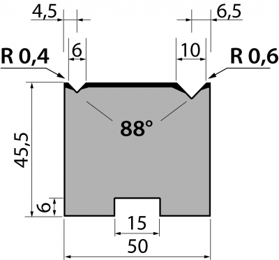 30247