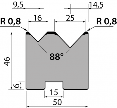 30648