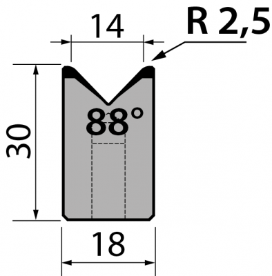 32500