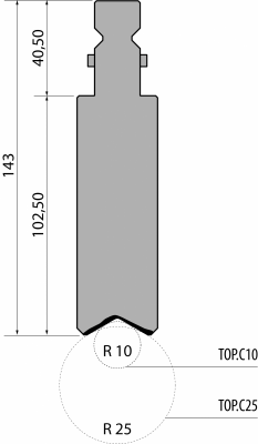 TPR143.10