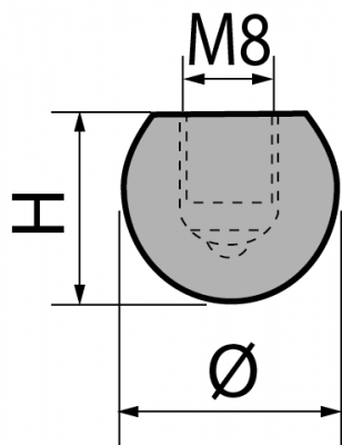 Radii Tools: Ø 16-20