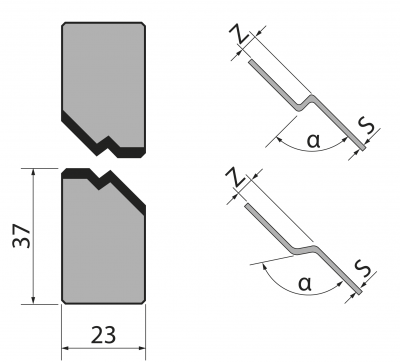 Z-Insert Tools 160°/150°/140°/90°