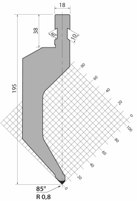 PAC195.85.R08
