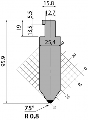 ASP-15-31
