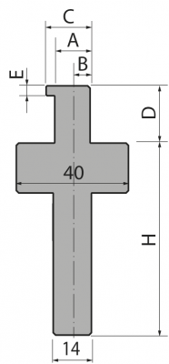 ADX