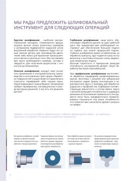 Шлифовальный инструмент 2021