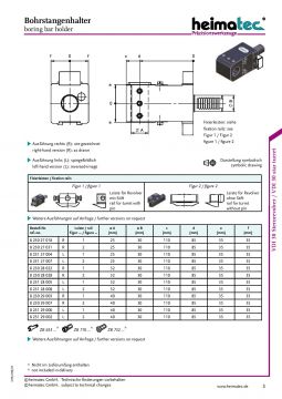 Держатели VDI30. Heimatec
