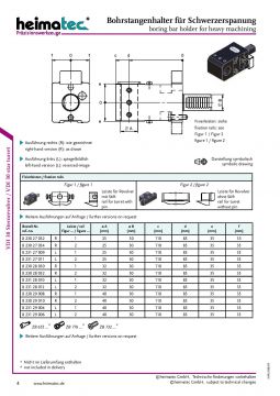 Держатели VDI30. Heimatec