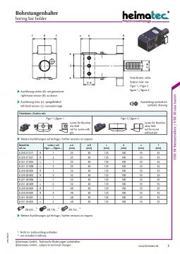 Держатели VDI30. Heimatec