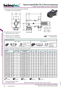 Держатели VDI30. Heimatec