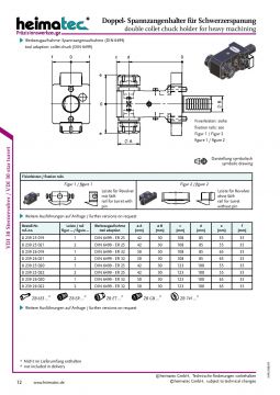 Держатели VDI30. Heimatec