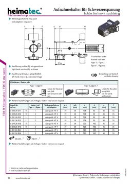 Держатели VDI30. Heimatec