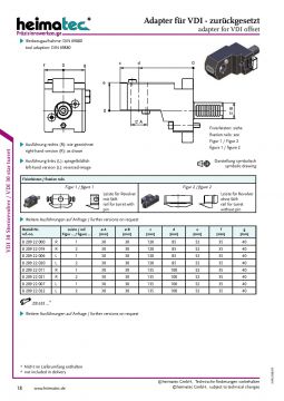 Держатели VDI30. Heimatec
