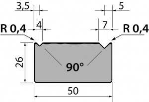 90°