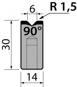 90°