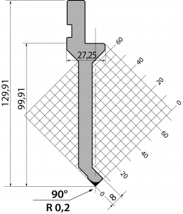 20300