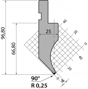 P.97.90.R025