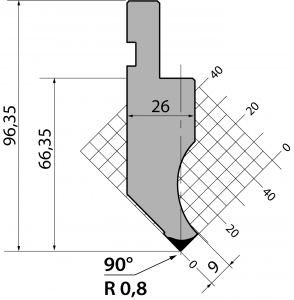 PK.97.90.R08