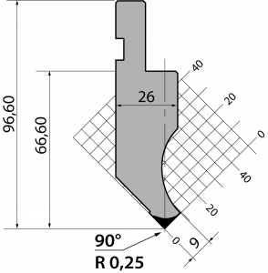 PK.97.90.R025