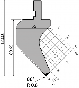 P.120.88.R08