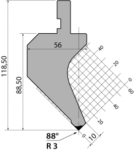 P.120.88.R3