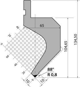 PR.135.88.R08