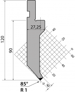 P.120.85.R1