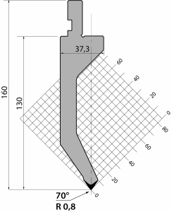 P.160.70.R08