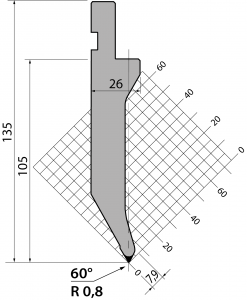 P.135.60.R08