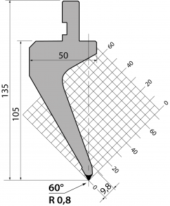 PG.135.60.R08